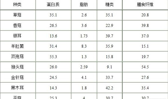 中國靈芝十大品牌|仙客來靈芝|仙客來靈芝破壁孢子粉|仙客來孢子油|仙客來靈芝飲片|仙客來破壁孢子粉|仙客來靈芝中藥飲片|馳名商標(biāo)|www.channel2.com.cn|